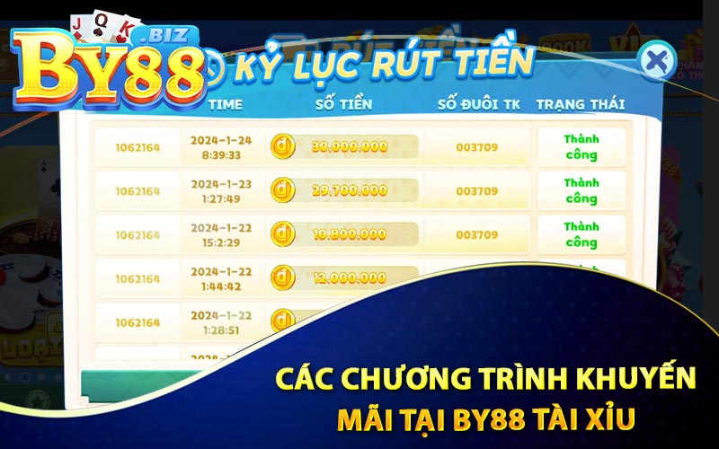 By88 Tài Xỉu Sân Chơi Hàng Đầu Cho Game Thủ Việt Nam 4 Các chương trình khuyến mãi tại By88 Tài Xỉu